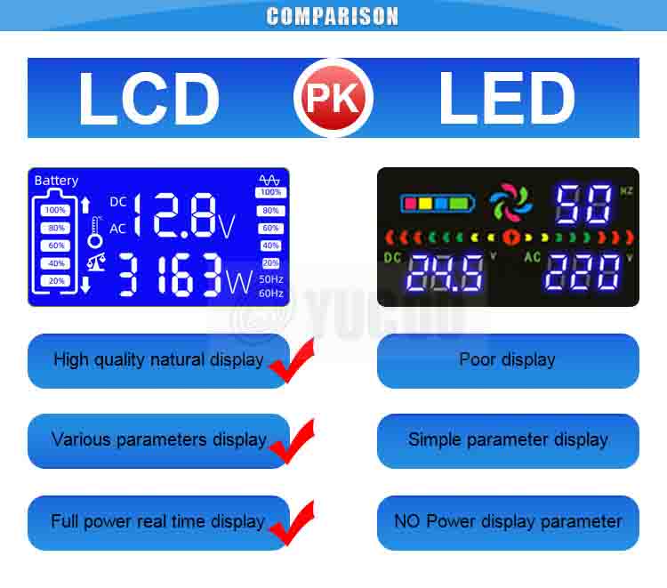 LCD-display-3000W_05.jpg